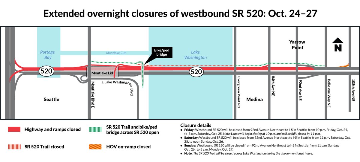 📣 MAJOR UPDATE: Our contractor has adjusted this weekend’s closure schedule.

🚧 Westbound SR 520 + trail closed nightly:
• Fri 11 PM – Sat 8 AM
• Sat 11 PM – Sun noon
• Sun 11 PM – Mon 5 AM

Both reopen @ 8 AM Saturday for the UW game.
EB 520 stays open. Updated graphic 👇