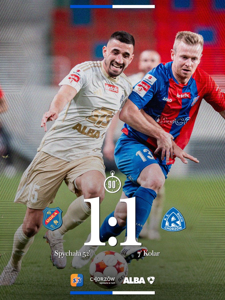 Ruch Chorzów tweet media