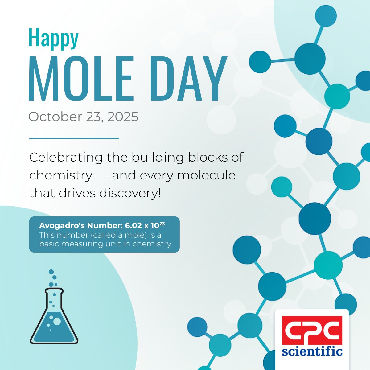 CPC Scientific Inc. tweet media