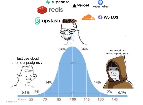 tensor_ninja's tweet image. This is me rn