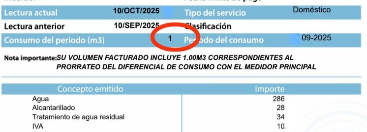 Por supuesto que el #concesionar el servicio del agua en #Querétaro, trae beneficios. ¡No, para el usuario!, ¿Será a la <a href="/cea_qro/">CEA Institucional</a>? Tampoco lo creo. 

El colaborador <a href="/oqm_oficial/">OQM Oficial</a> cobra por UN m3 más de 300 pesos. 🤷🏽‍♀️