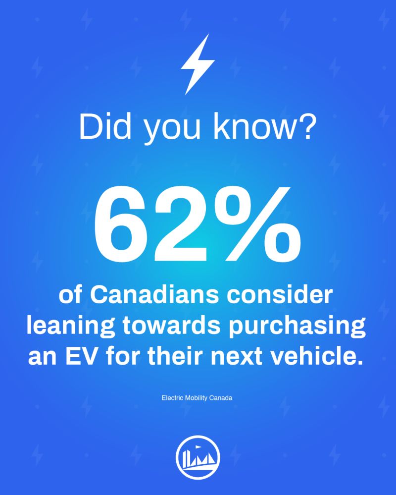 SigElectric's tweet photo. This growing interest highlights the shift towards greener, more sustainable transportation choices. 🌱

What factors would influence your decision to go electric? https://t.co/b3AG0engaQ