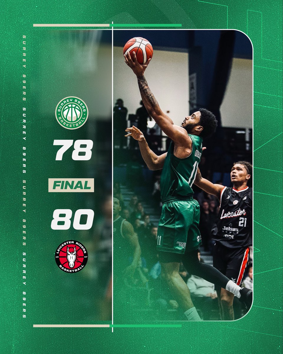 Surrey 89ers Basketball tweet media