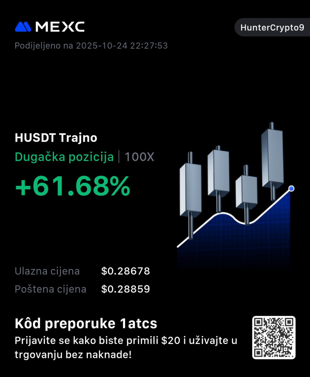 HunterCrypto9 tweet media