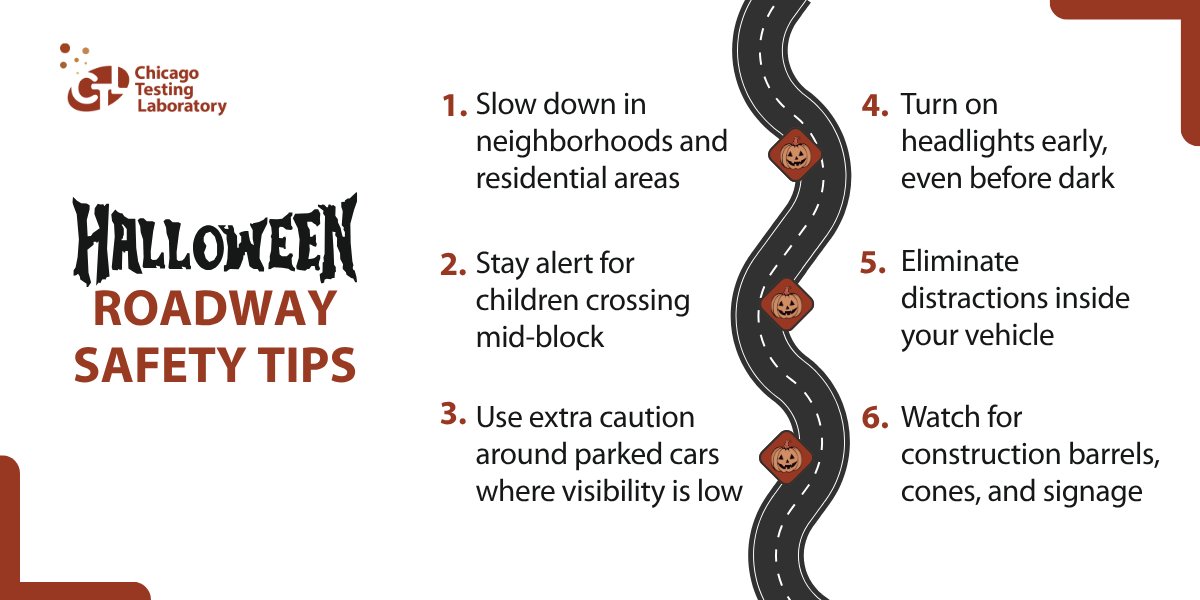 CHITestingLab's tweet image. 🎃 #Halloween brings more than costumes and candy — it brings busy streets, low light, and distracted drivers.
Whether you’re heading home from work or through a neighborhood full of trick-or-treaters, take a minute to check your own safety habits.
#CTL #RoadwaySafety