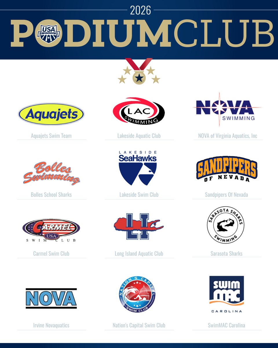 USA Swimming tweet media