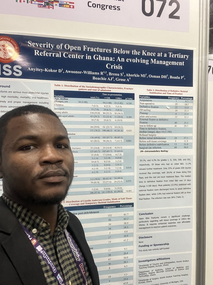 <a href="/iotatrauma/">InternationalOTA</a> <a href="/otatrauma/">OTA</a> <a href="/eventosfemecot/">FEMECOT A.C.</a> <a href="/dakokokr/">David Anyitey-Kokor</a> <a href="/michaelsukmd/">Michael Suk</a> Posters #21, 53 and 72