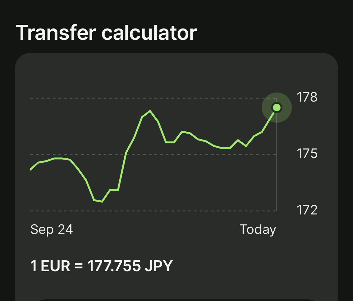 そしてさらなる不安。