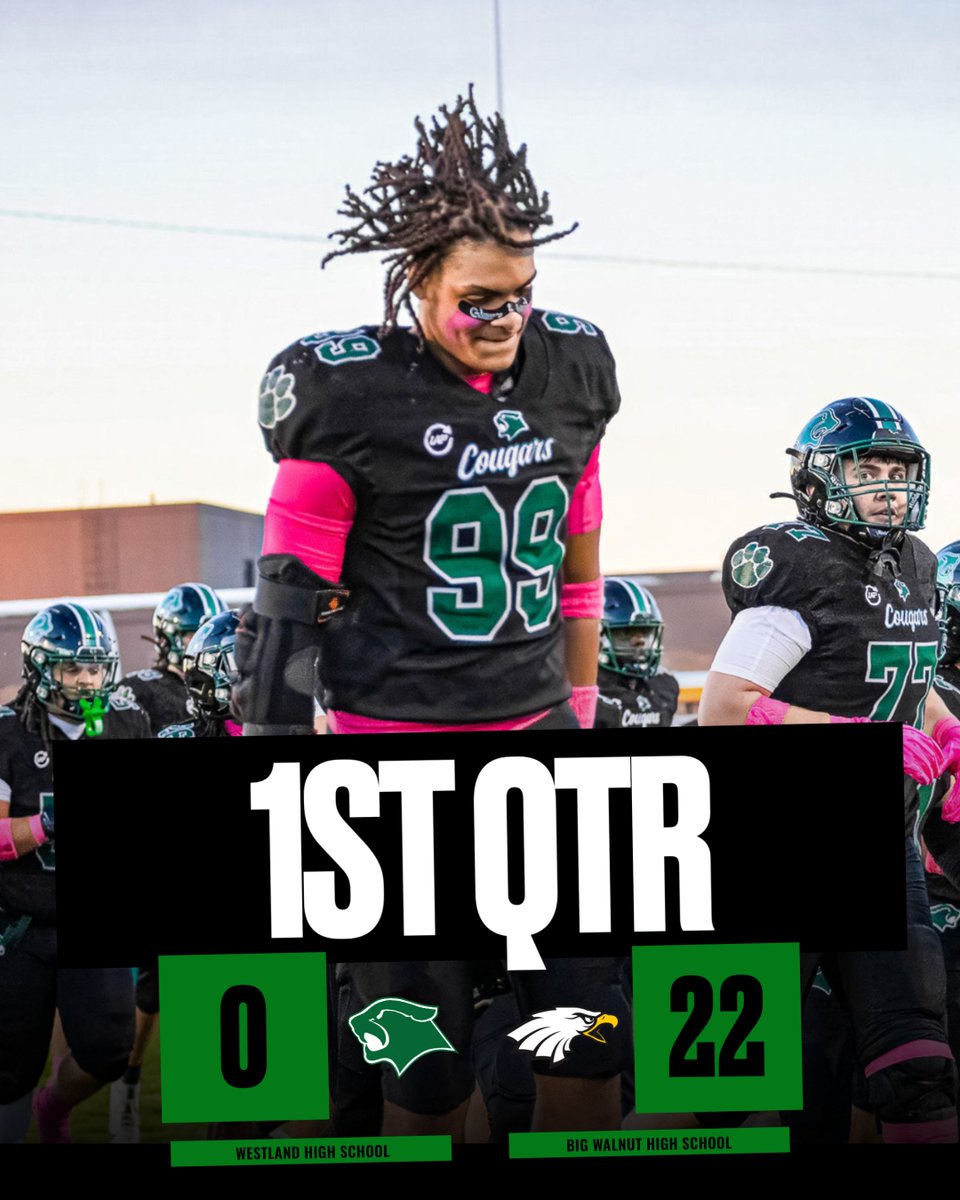 Westland Athletics (@whscougars) on Twitter photo 