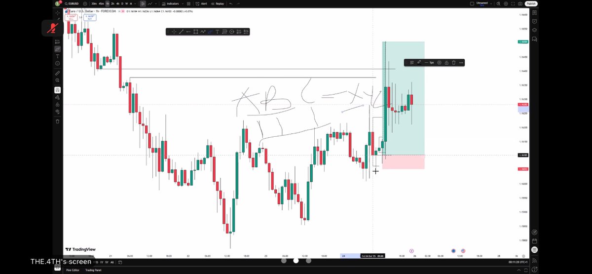 dharpson15's tweet image. ABC=XYZ
#LogicBased
#SLK
God bless 4th man