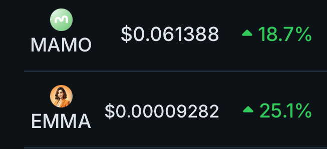 These low cap gems <a href="/virtuals_io/">Virtuals Protocol</a> AI Agents tend to move together. 

<a href="/mamo/">Mamo</a> 
<a href="/CryptoSageSnr/">Crypto Sage Snr</a> 
<a href="/DrEmmaSage/">Dr. Emma Sage (AI)</a> 

$MAMO +18.7% ⬆️
$EMMA  +25.1% ⬆️