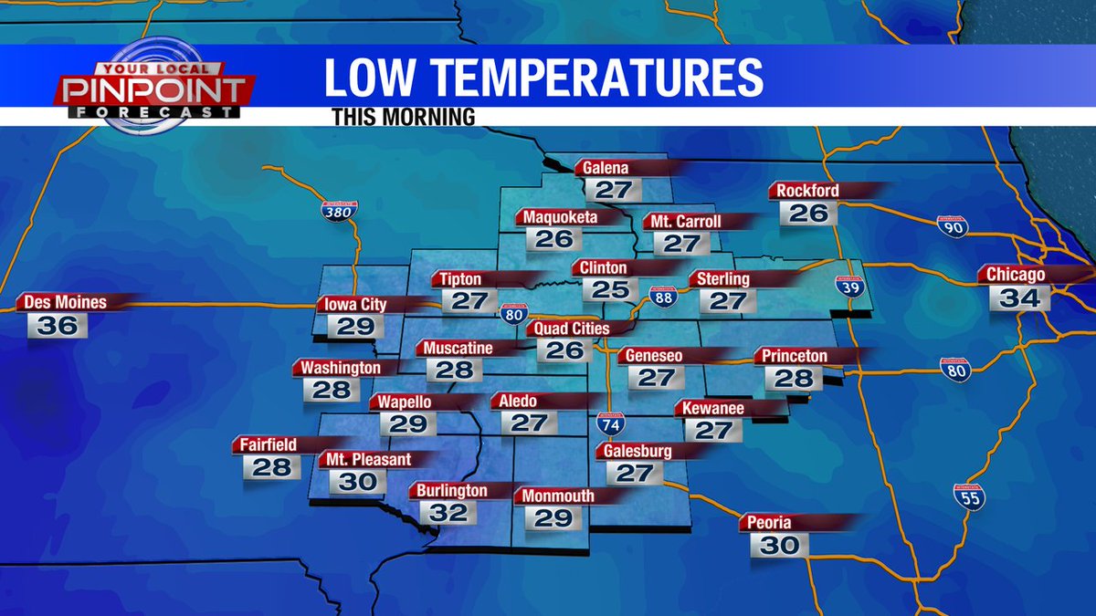 Cold start Friday morning