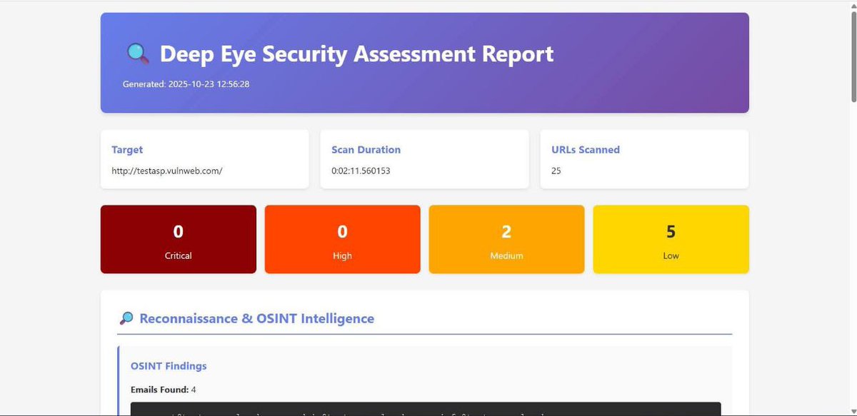HackingTeam777's tweet image. Introduce Deep-Eye Code Name (Hestia) smart automation pentest tools with 20+ mode attack. Deep-Eye all in one pentest tools with Deep OSINT And reeconize target. Scanning method have 2 mode Quick And Full-Scan. Deep-Eye support multiple AI Provider.
> github.com/zakirkun/deep-…