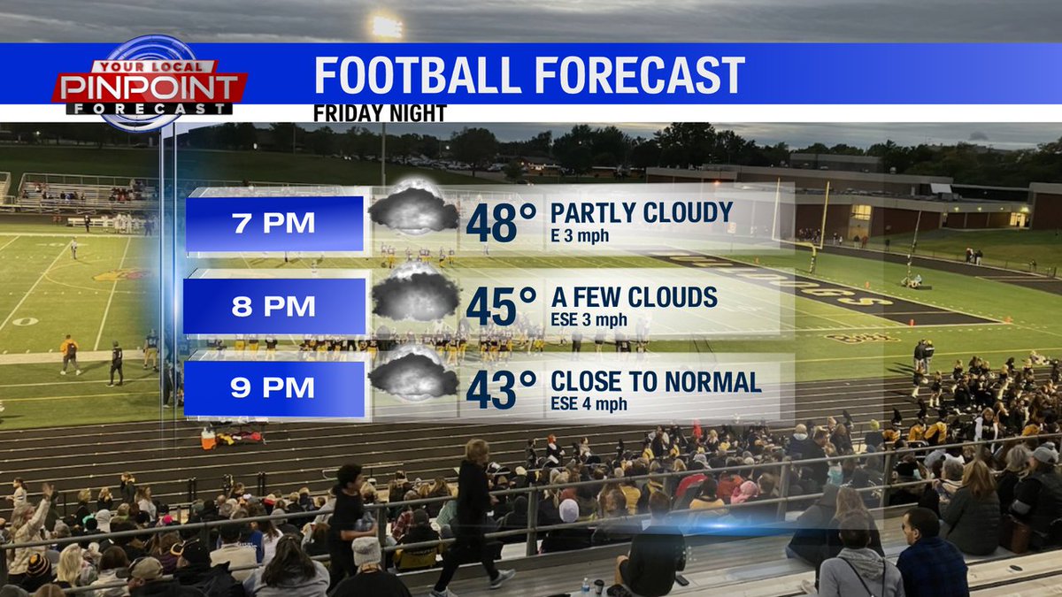 Last night of the regular season already!