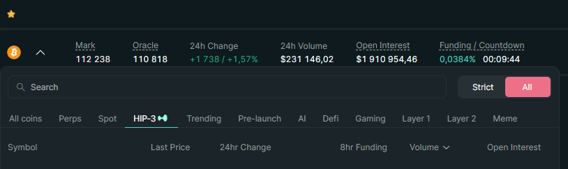 HIP3 markets already on <a href="/HyperliquidX/">Hyperliquid</a> Testnet