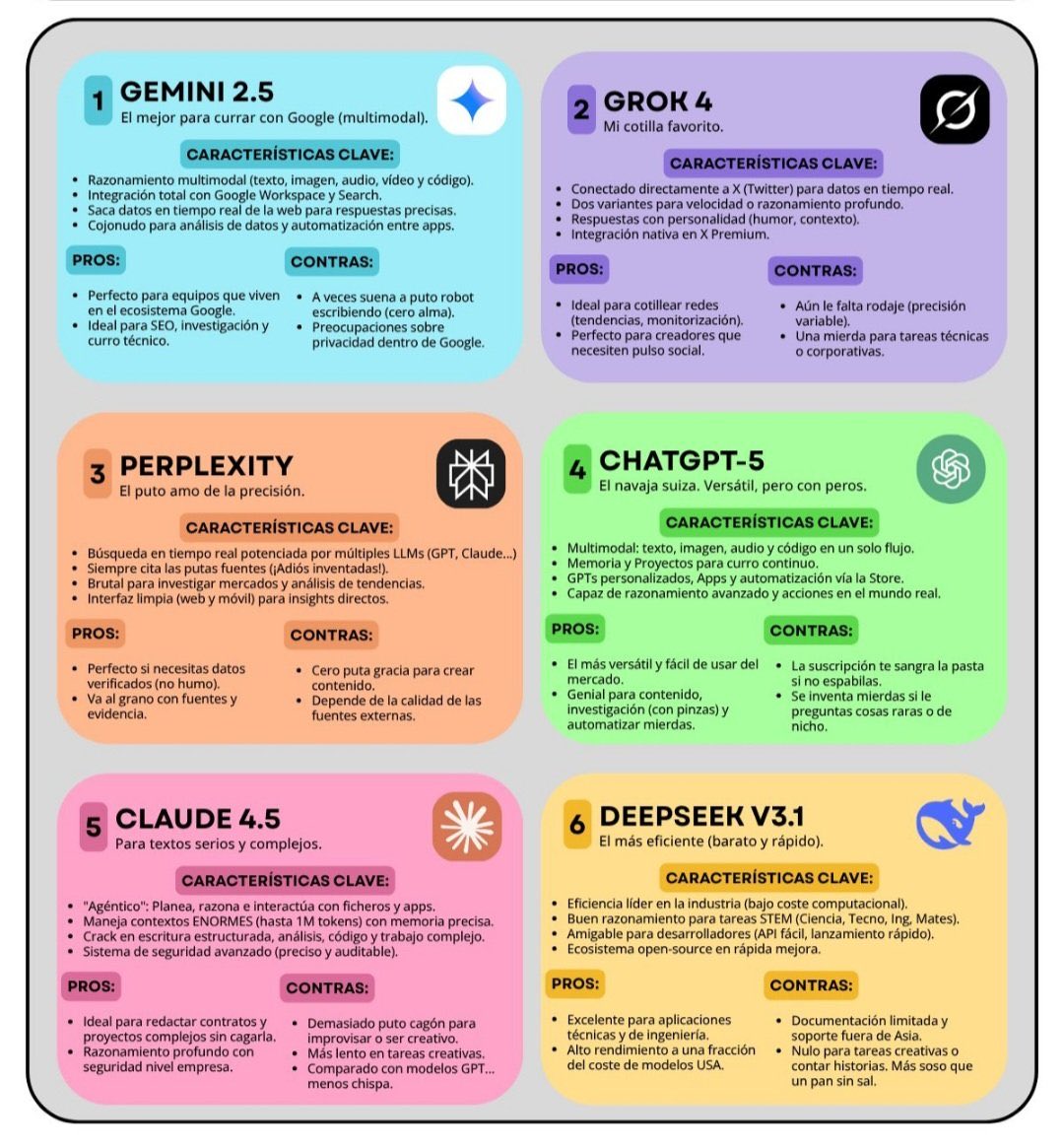 AEFOLnetworking's tweet image. Comparamos #InteligenciaArtificial #IA #AI