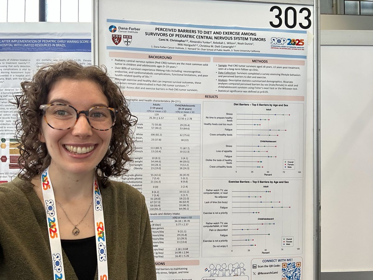 Our lab is on the global stage! 🌎 Congrats to <a href="/ResearchCami/">Cami Christopher, MPH</a> (Cami), one of our stellar PhD students for presenting at SIOP International Pediatric Oncology Congress 2025.