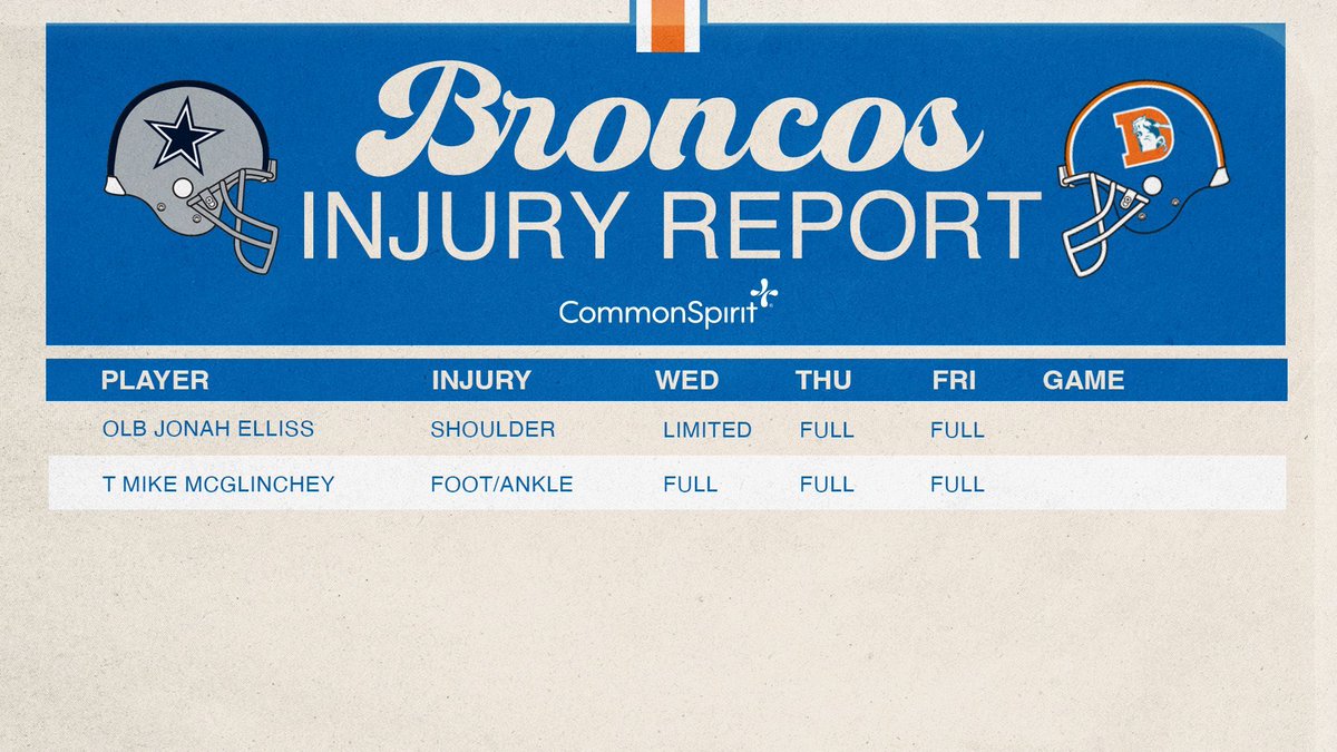 Denver Broncos tweet media