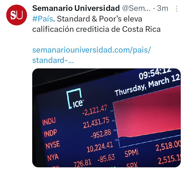 Gerarmora's tweet photo. @SemanarioU @danielsuchar
@OttoGuevaraG
@elifeinzaig
@gcorralesbrenes
@Natdiaquin 
@FabriAlvarado7 
@fzamorac
@privindas22
@SofaGuilln3
@R_AlfaroMolina

Factores que incluye el logro
de Nogui @HaciendaCR :

Poco dinero para policías

Poco dinero para tráficos

Poco poco dinero para la CCSS https://t.co/PntUrTjAtd