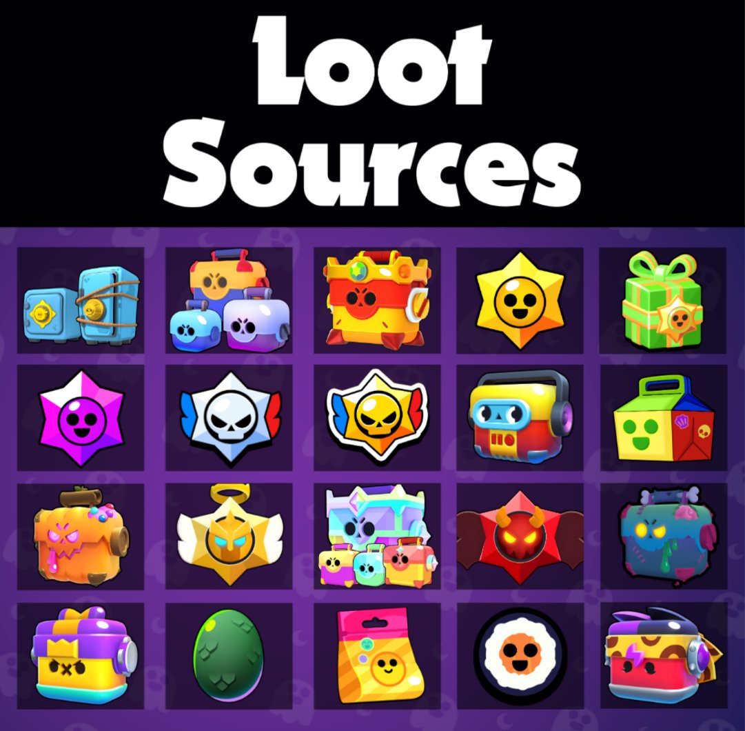 EclairBleu6's tweet image. (Almost) Every RNG Based Loot Sources :