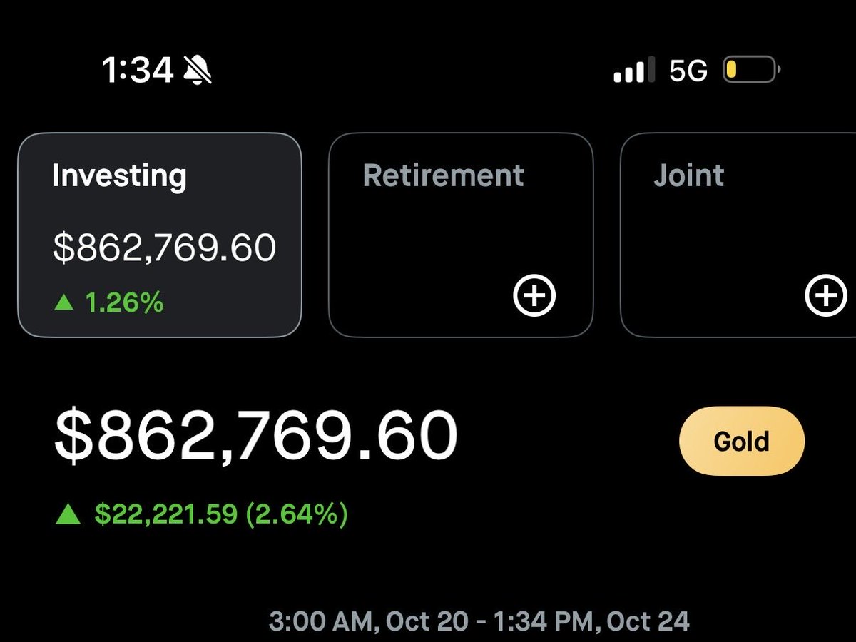 Prophitcy (@prophitcy) on Twitter photo 10/20/2025 - 10/24/2025 P&L 🧾
+$37,753.29 💸
Full Transperancy.
Yes.
I Am Up Over $37,000 This Week.
Nobody Else Is Doing This.
I Will See You All Next Week.
Turn My Post Notifications On. 10/20/2025 - 10/24/2025 P&L 🧾
+$37,753.29 💸
Full Transperancy.
Yes.
I Am Up Over $37,000 This Week.
Nobody Else Is Doing This.
I Will See You All Next Week.
Turn My Post Notifications On.