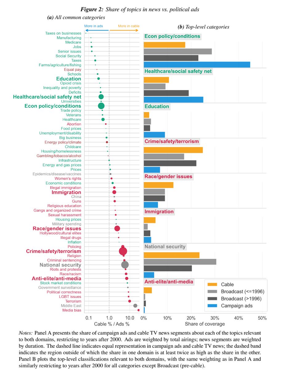 Nicholas Decker tweet media