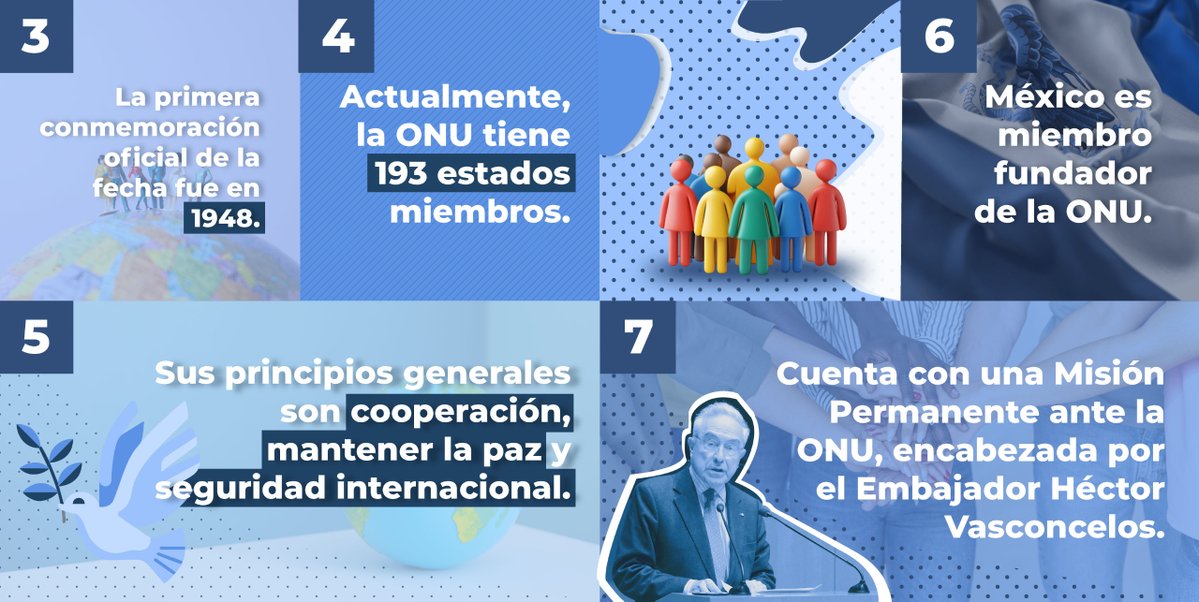 SEPHidalgo's tweet image. 🌍 24 de octubre — Día de las Naciones Unidas | En esta fecha se conmemora el trabajo de la ONU en favor de la paz, los derechos humanos, la cooperación internacional y el desarrollo sostenible en todo el mundo. 🤝✨
Un recordatorio de que los grandes retos globales solo se…