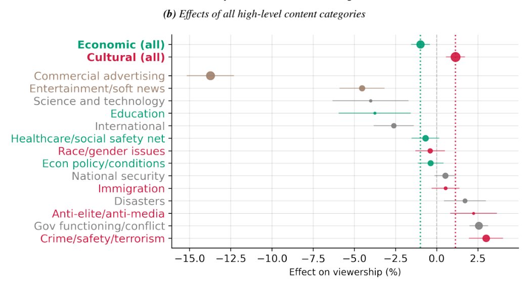 Nicholas Decker tweet media