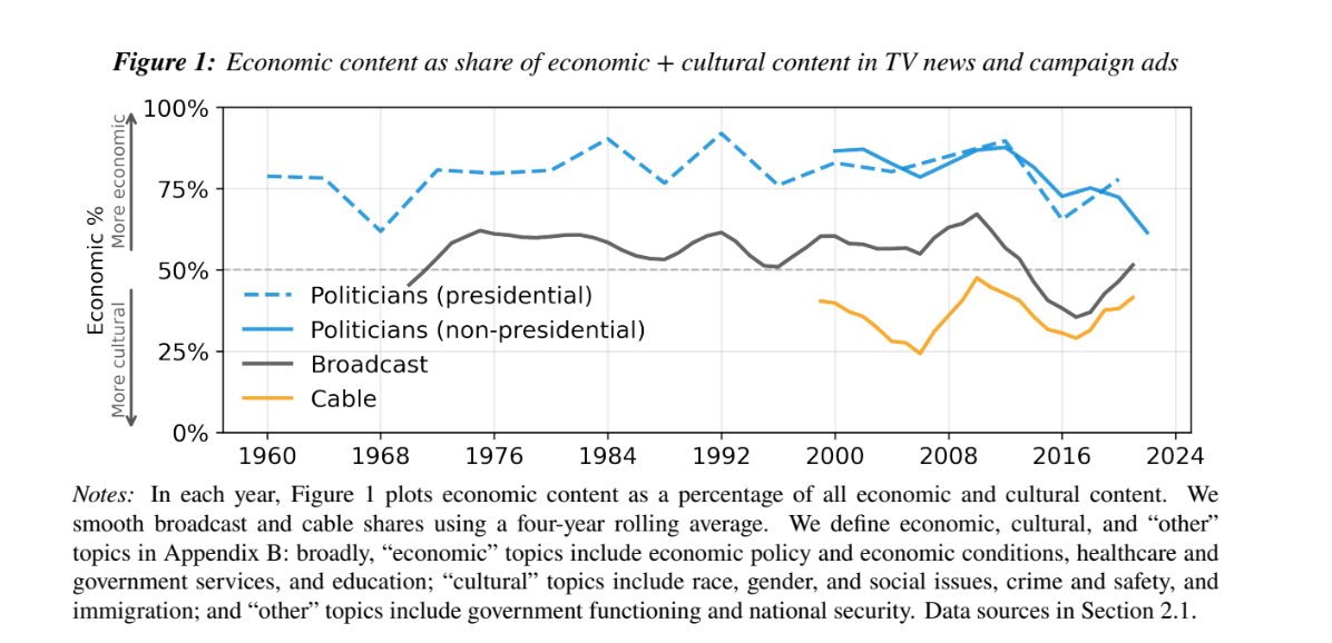 Nicholas Decker tweet media