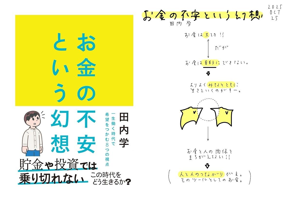 漫画　資料　参考書　創作 必ず役立つ　方則　辞典 91QNbKWGeIL.jpg_BO30,255,255,