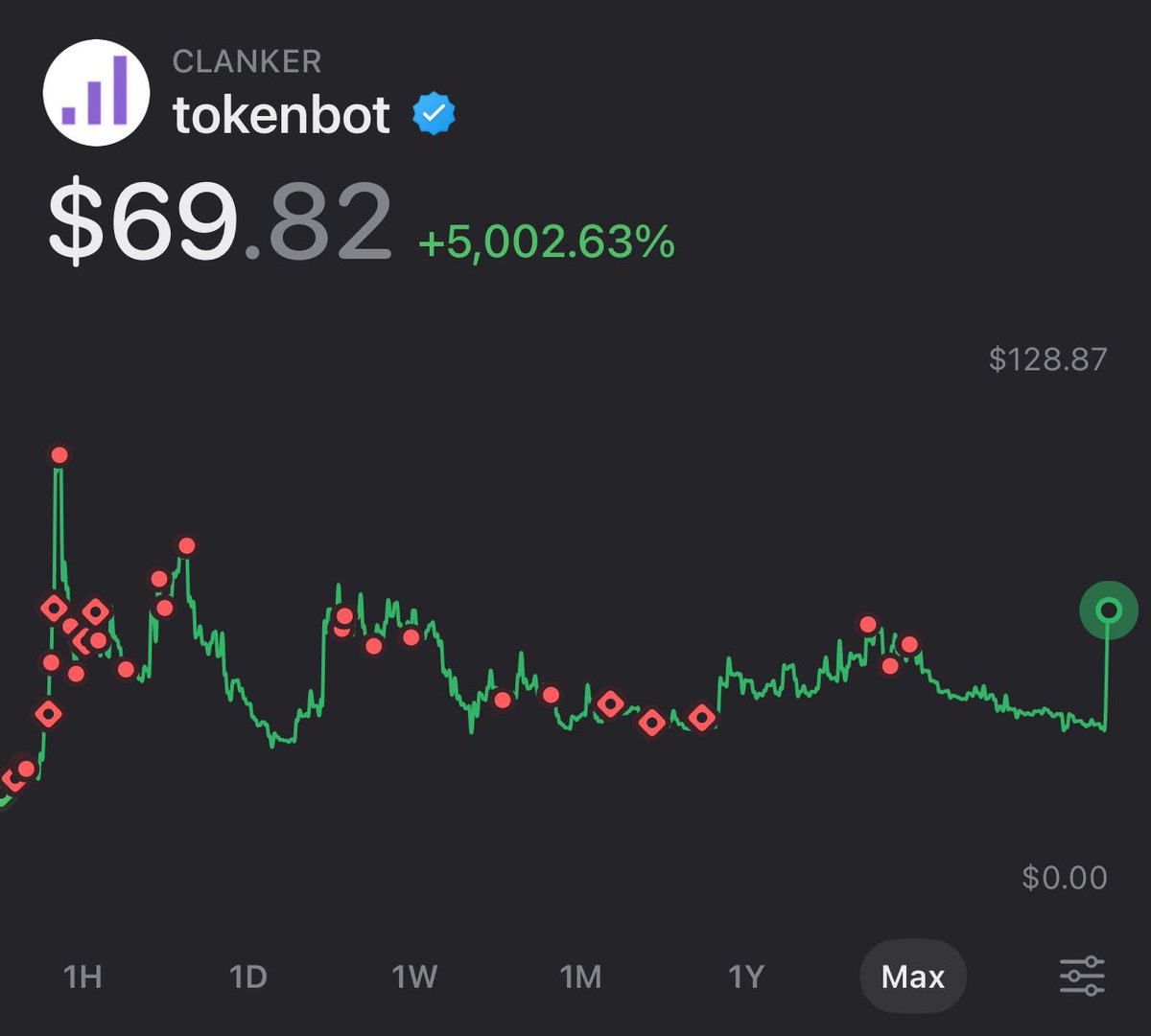 Shojaie 🛡️ tweet media