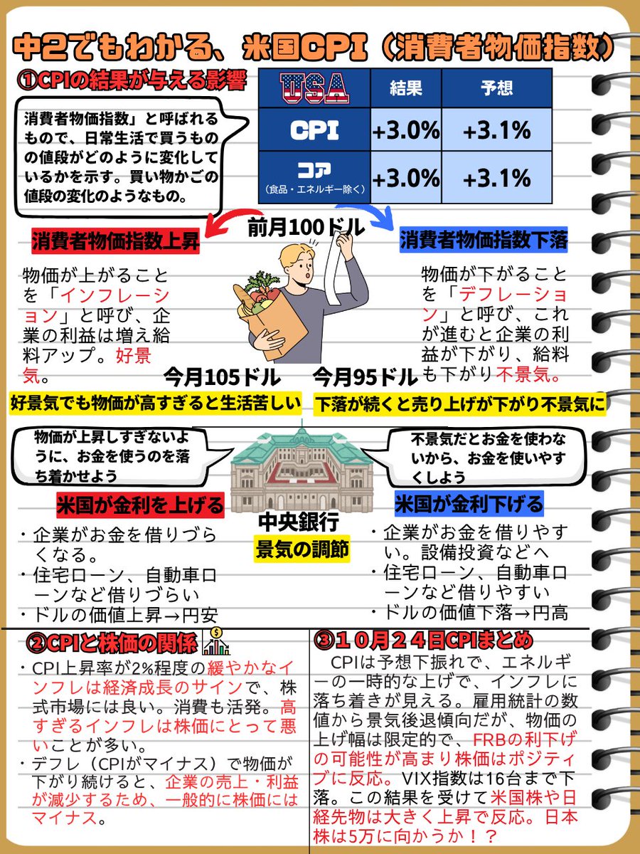 たくじ (@fxmeitantei) / Posts / X