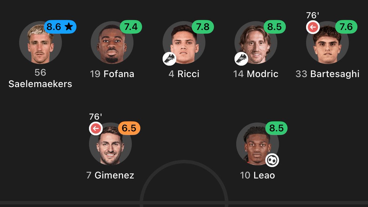 I feel so sorry for Milan fans