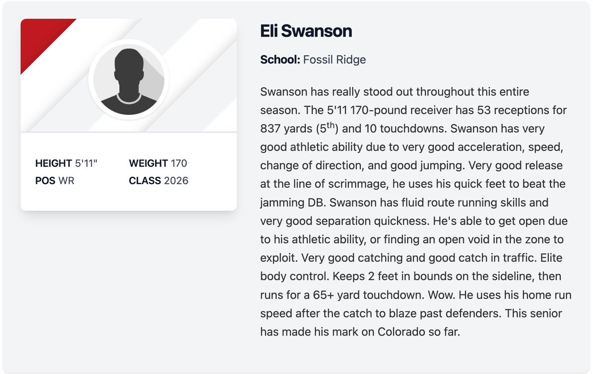 Thank you <a href="/PrepRedzoneCO/">Prep Redzone Colorado</a> for the write up!

<a href="/FossilFootball/">Fossil Ridge Football</a> <a href="/CoachYonBoone/">Yon Boone</a> <a href="/coachCwilson02/">Chase Wilson</a> <a href="/CoachBobStitt/">Bob Stitt</a> <a href="/CoachWhitt_CMU/">Ryan Whittington</a> <a href="/CoachNickNissen/">Nick Nissen</a> <a href="/Fbcoach_vrw/">Vance Winter</a> <a href="/Coach_NLinhart/">Neil Linhart</a>