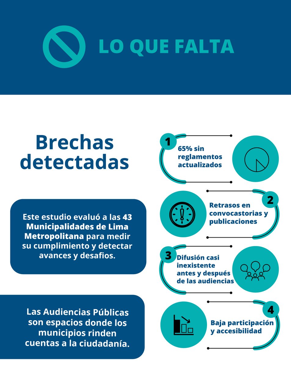 KAS Perú tweet media
