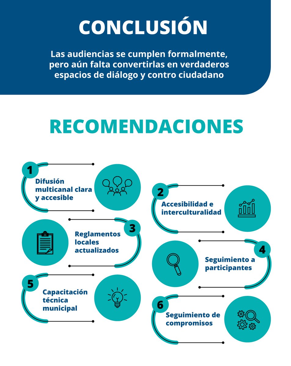 KAS Perú tweet media