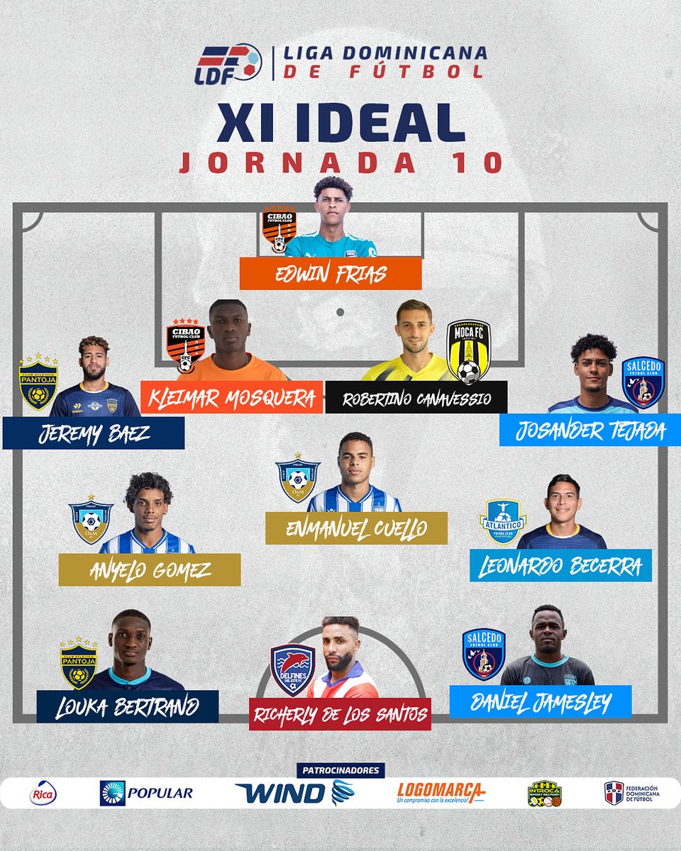LDFcomdo's tweet photo. XI Ideal 🔥

Ellos fueron los más destacados de la jornada 10 ✨

#Ldf #Ldf2025 https://t.co/kOsX4CKDjQ