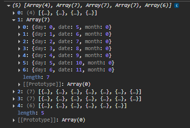 aMidnightPoet's tweet image. This is day 13 of #Consistency  I quit HNG, the stage 2 task was simply ridiculous, and I have no interest in paying for premiuim, it defeats the purpose of me going in the first place, we try again next year. Today i wrote a function that returns weeks in a month. #HNG #reactjs