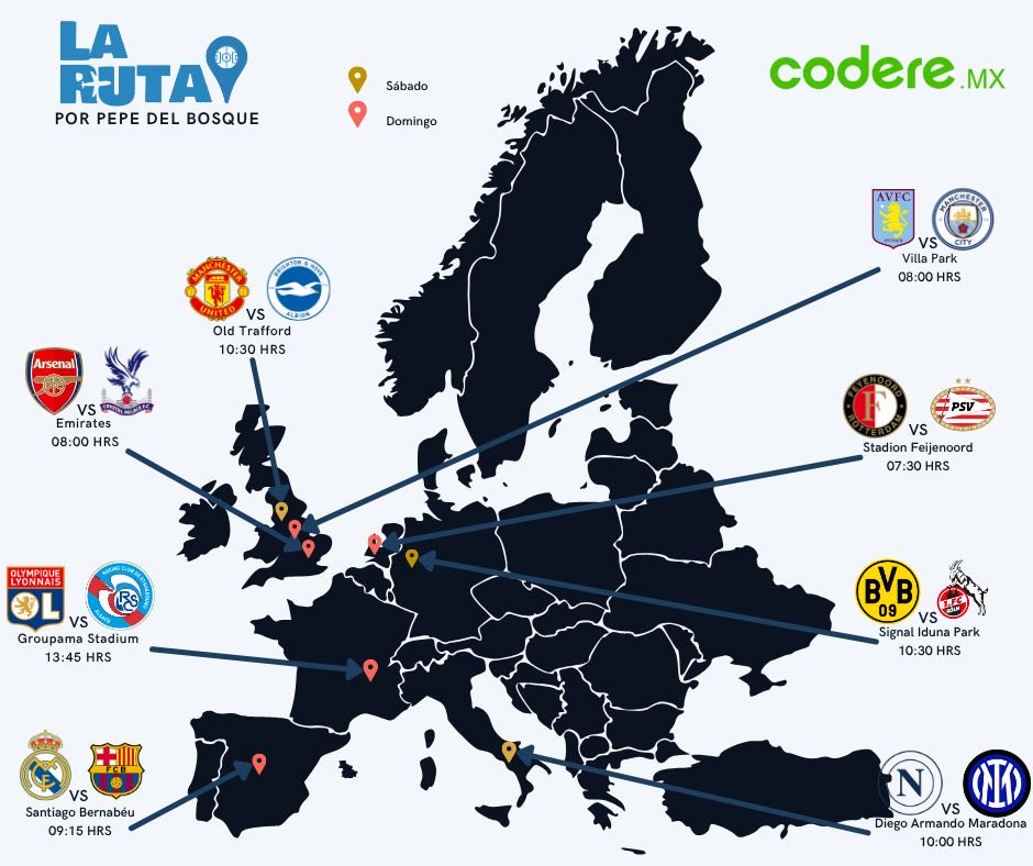 PepedelBosque's tweet image. Les comparto la #RutaDelFinDeSemana en Europa. Muy buenos partidos en la EPL y clásico en España. Además, un Lyon vs Strasbourg en Francia y Napoli vs Inter en Italia.