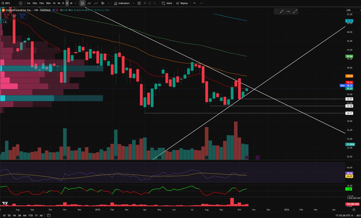 Jefferies 미래 청사진 프로젝트.ium