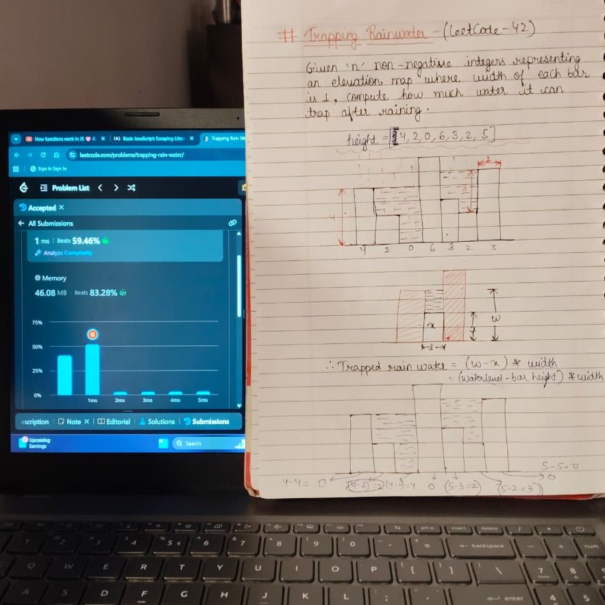Ojas_sinh's tweet image. Solved the Trapping Rainwater problem 💧 in Java!
Used the prefix–suffix (LeftMax–RightMax) approach — O(n) time, O(n) space.😎
#LeetCode #DSA #100DaysOfCode #CodingJourney #ProblemSolving #Java
