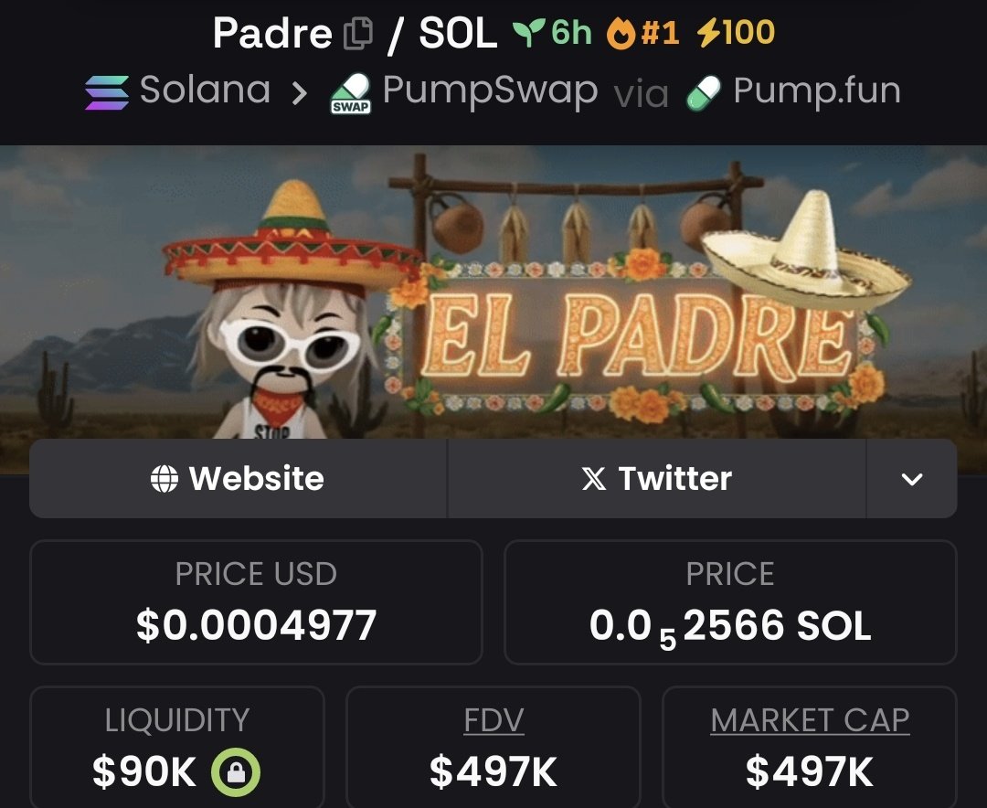 I called $padre at $12k Mc now pumping 🚀 pass $497k Mc - 41.41x profits 📈 bagged 💰 on my private telegram channel 
Either you ape with me or you watch others eat big

SEND ME A DIRECT MESSAGE TO JOIN MY ALPHA TG NOW