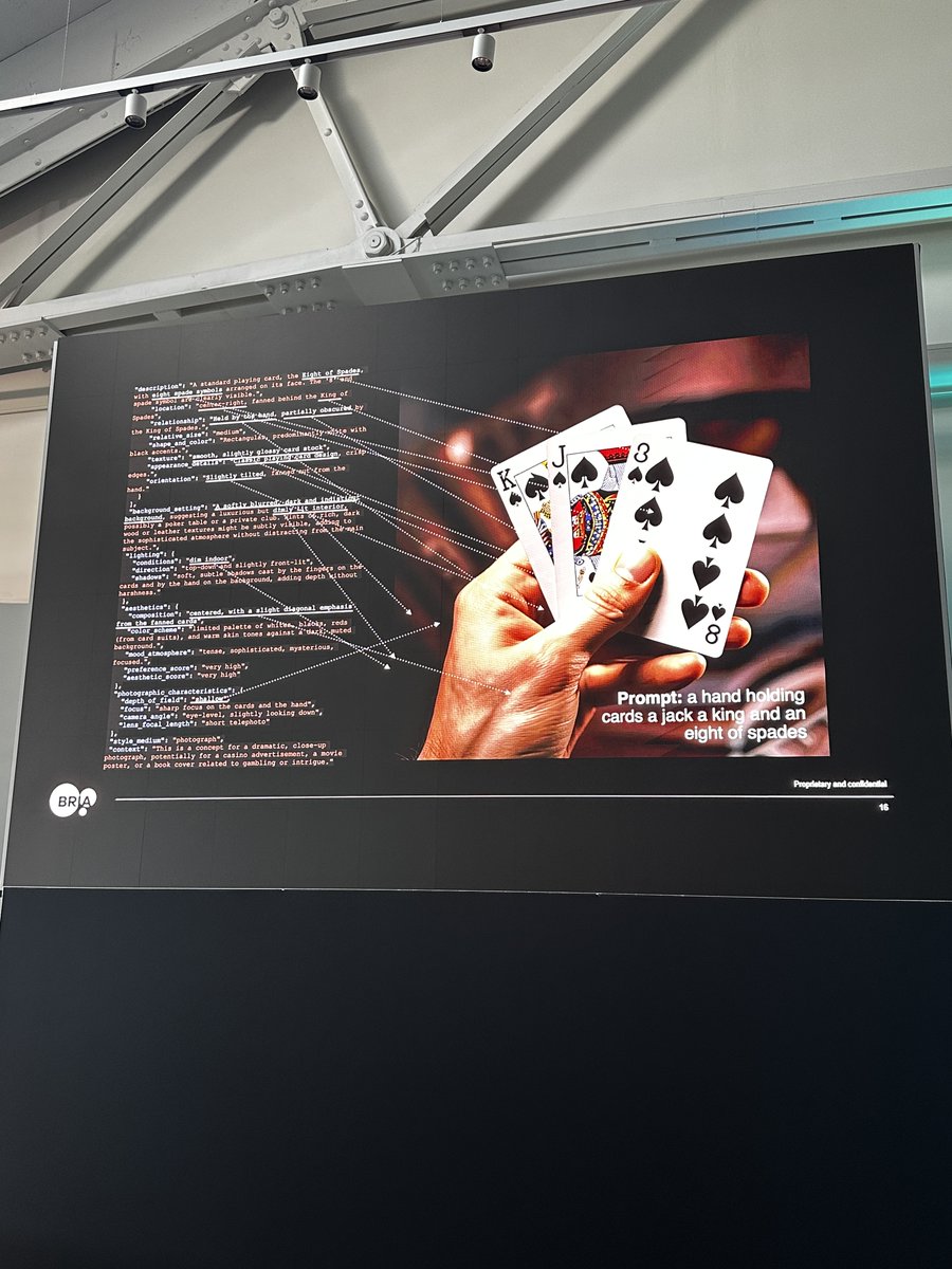 fal's tweet image. Incredible demo by @MokadyRon, announcing @bria_ai_'s new model, Fibo! The most controllable image model we've ever seen, and open-source 🚀