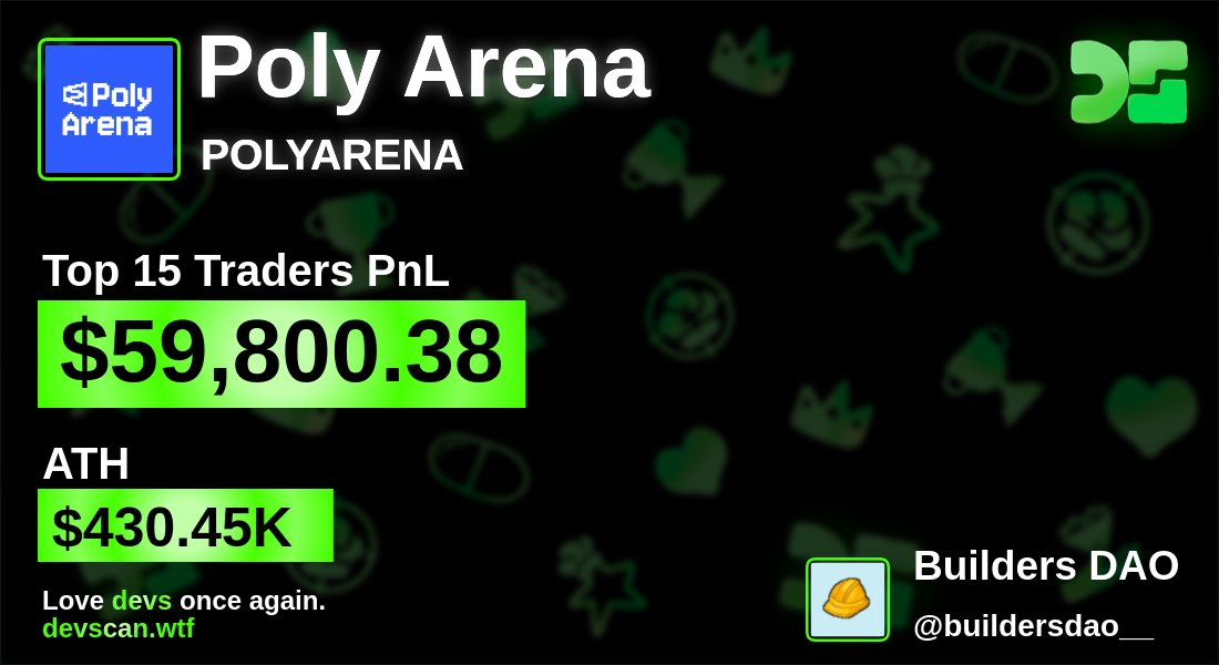 $PolyArena is turned off because MC is less than 20k

It was our first project that got traction, but we are just getting started

Our mistakes:

1. Our website was not optimised for that lvl of traffic, so it was always overloaded before we optimised it

2. Agents logic was not