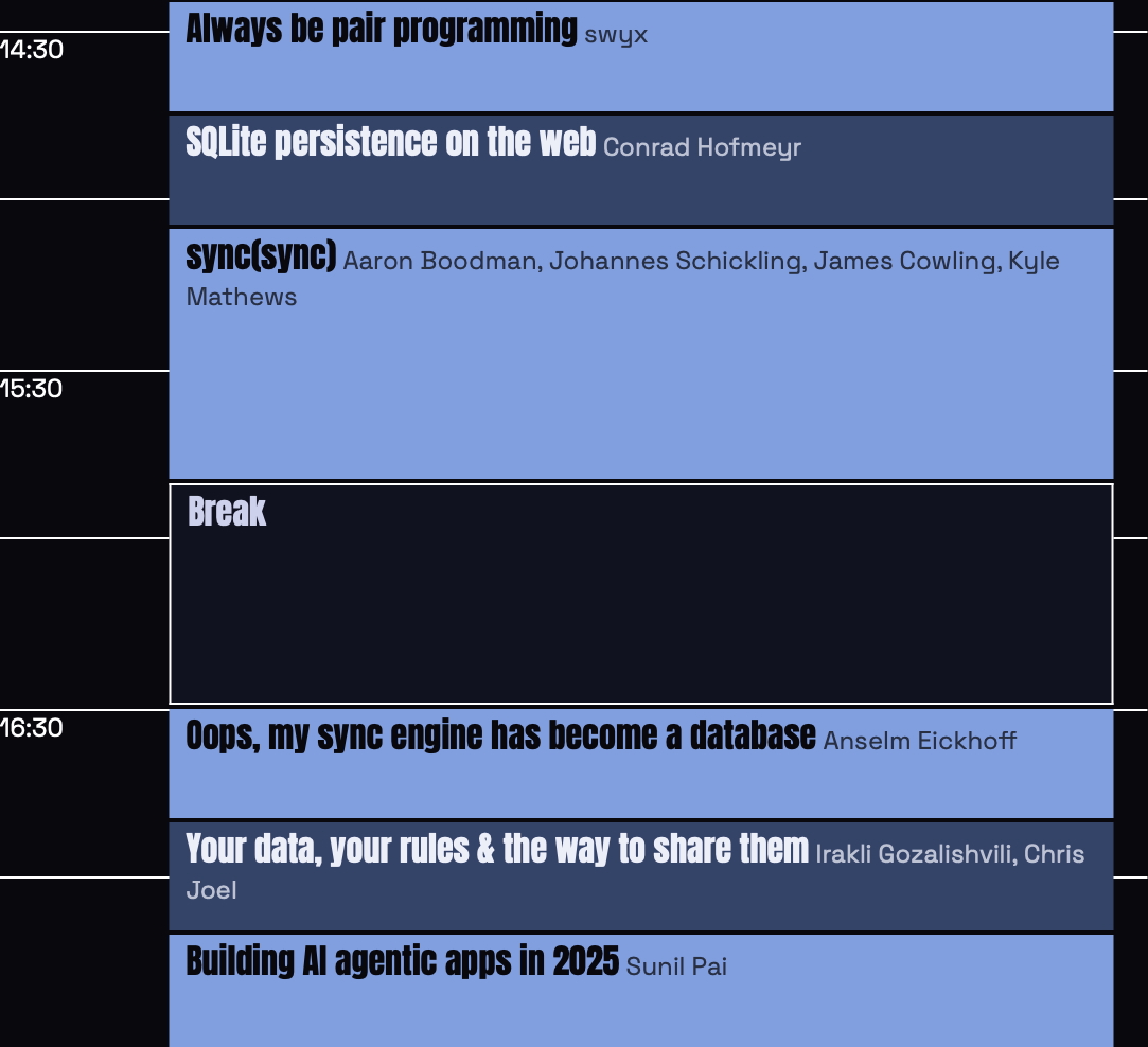 sync_conf's tweet image. Full lineup and schedule for @sync_conf in SF on Nov 12. Link in the 🧵 below 👇
Featuring
👉 @angeliquemari @NotionHQ
👉 @arushibandi @figma
👉 @swyx @cognition
👉 @leeb @OpenAI
👉 @threepointone @Cloudflare
👉 @frankmcsherry @MaterializeInc
👉 @kylemathews @ElectricSQL
👉…