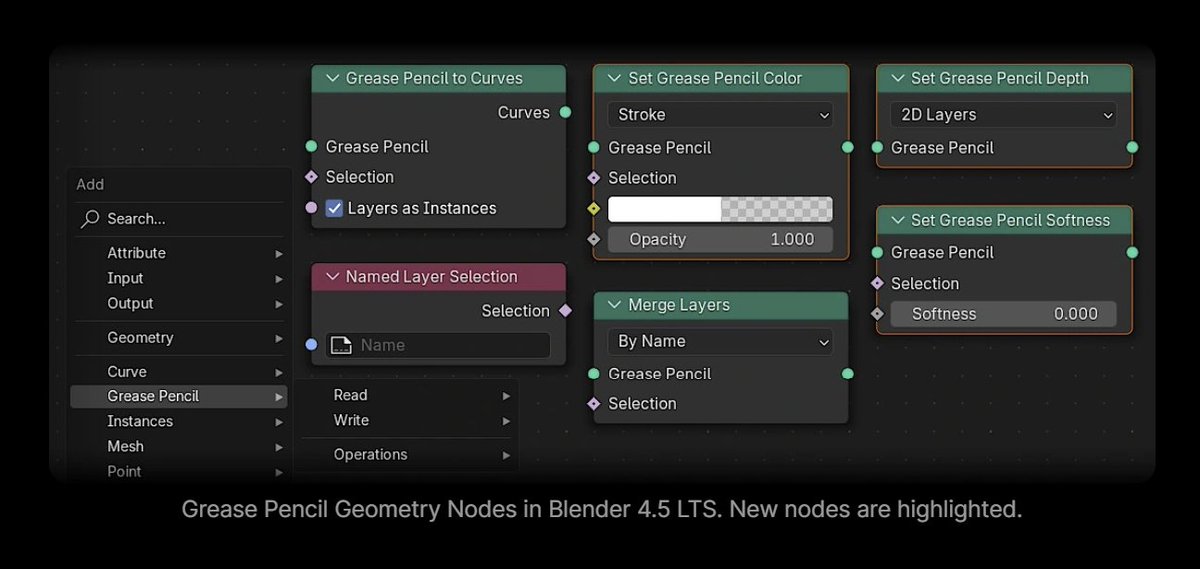 C. DeCaro tweet media