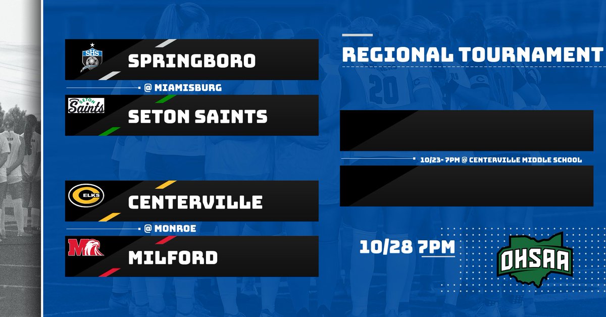 Springboro Panthers Girls Soccer (@shs_lady) on Twitter photo Family. Fight. Belief. ➡️ REGIONALS
Proud of the work—locked in for the next challenge. 💙🐾 Family. Fight. Belief. ➡️ REGIONALS
Proud of the work—locked in for the next challenge. 💙🐾