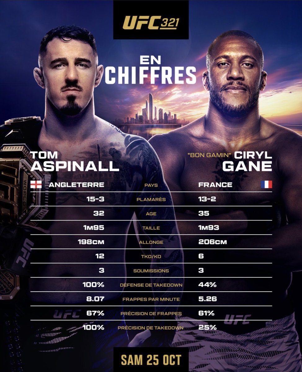 isma 🇸🇳🇫🇷 tweet media