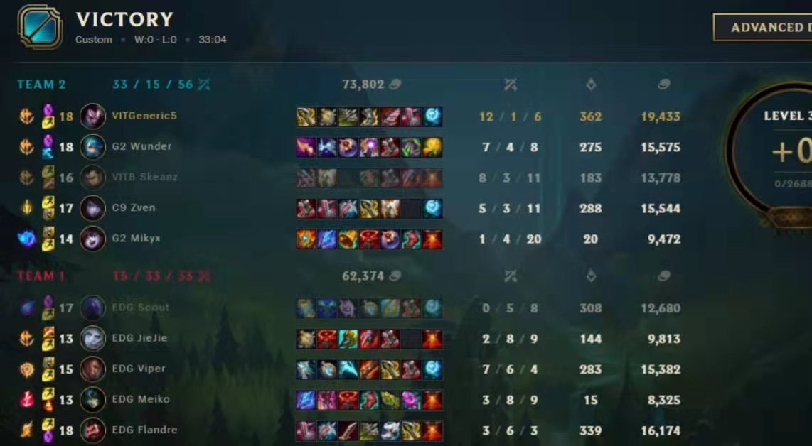 r3hashed's tweet image. SK is rebuilding Team McD