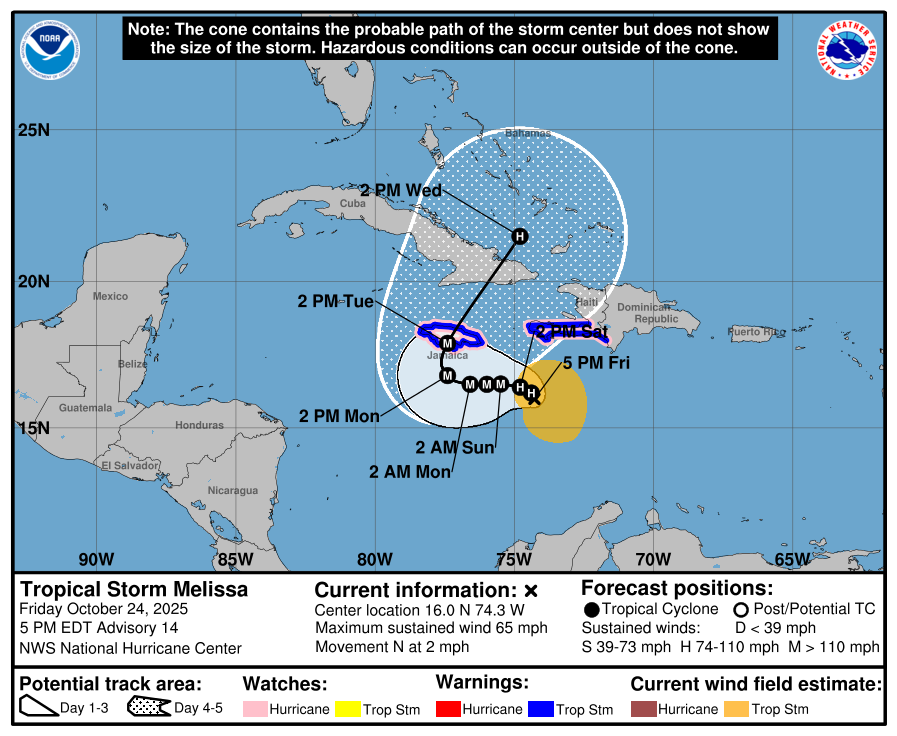 rawsalerts's tweet image. 🚨#BREAKING: The National Weather Service has announced that Hurricane Melissa is forecast to make landfall in Jamaica as a powerful, borderline Category 5 hurricane, bringing life-threatening winds, torrential rainfall, and potentially catastrophic storm surges along the coast.
